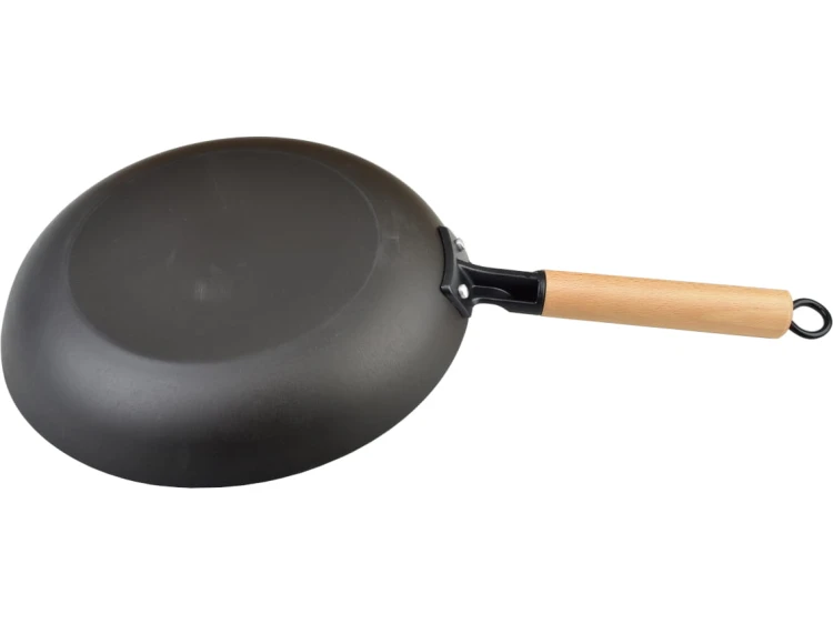 16501